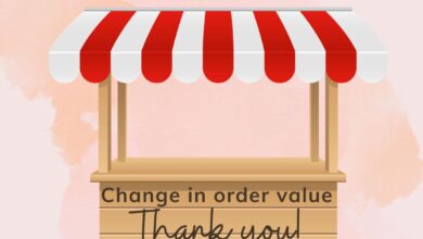Upgrade Order, Change Order Request Charge After Purchase Add On to Order Fix, Correct Order Alteration by 3DCandleCreations