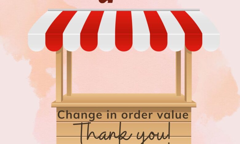 Upgrade Order, Change Order Request Charge After Purchase Add On to Order Fix, Correct Order Alteration by 3DCandleCreations Upgrade Order, Change Order Request Charge After Purchase Add On to Order Fix, Correct Order Alteration by 3DCandleCreations